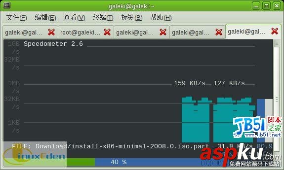 LINUX終端下的網(wǎng)絡(luò)監(jiān)測工具--Speedometer LINUX,終端,網(wǎng)絡(luò)監(jiān)測工具,Speedometer