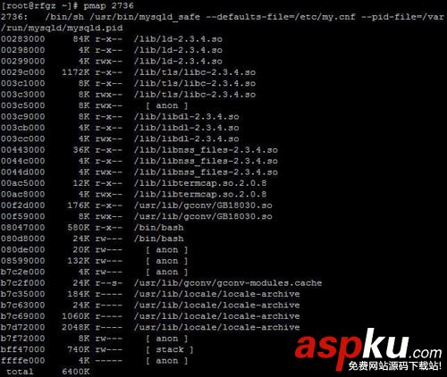 CentOS命令行性能檢測工具詳解 CentOS,命令行,性能檢測,工具