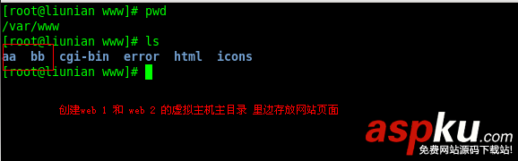 Centos中基于IP,域名,端口的虛擬主機搭建圖文教程 Centos,IP,域名,端口,虛擬主機