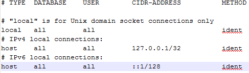 Centos 安裝及配置OpenNMS以及opennms介紹和配置圖文教程  opennms,Centos