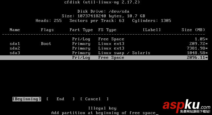 CentOS分區cfdisk操作詳解 cfdisk,CentOS