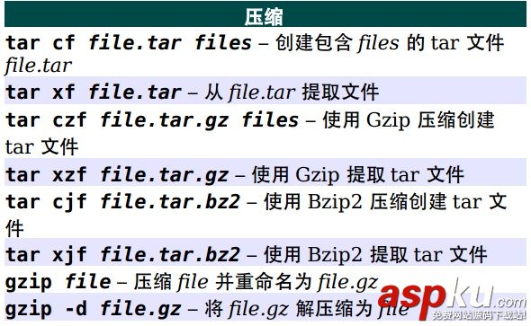 Unix/Linux 命令參考 命令,Unix,Linux