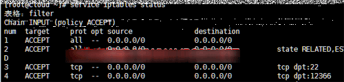 CentOS系統中怎么修改默認SSH端口? CentOS,SSH,端口