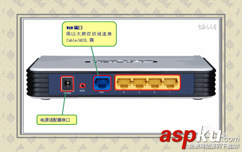 路由器怎么設置?路由器設置圖解 路由器,路由器設置