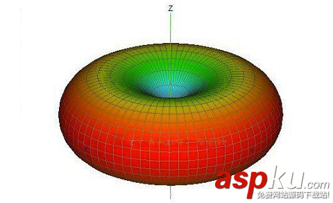 無(wú)線路由器的天線在家里如何擺放更合理 如何讓無(wú)線路由的信號(hào)更強(qiáng) 無(wú)線路由器,天線擺放,信號(hào)