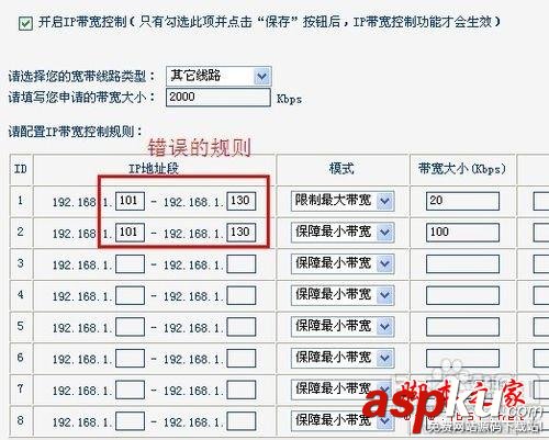 無線路由器,網速限制
