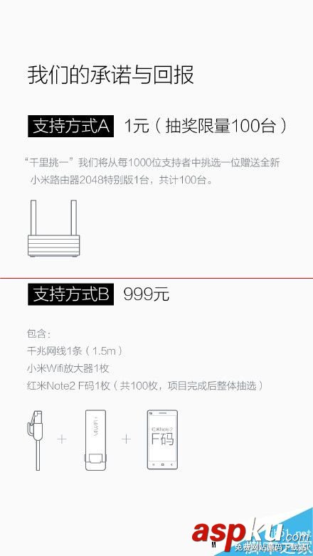 小米路由器2048（2TB）特別版正式發(fā)布 999元！