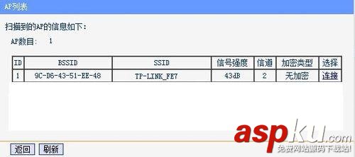 無線路由器,WiFi信號