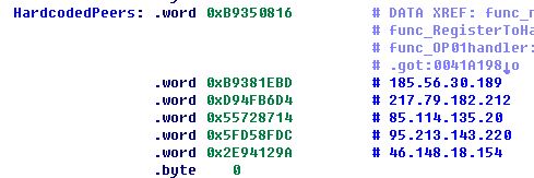 僵尸網絡程序,華碩路由器