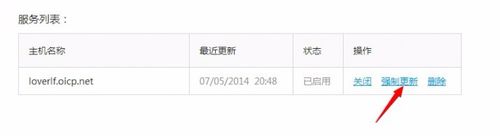 小米路由器DDNS功能怎么支持二級路由? 小米路由器,DDNS