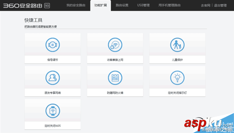 139元360安全路由5G全面評測:性價比很高 360安全路由5G