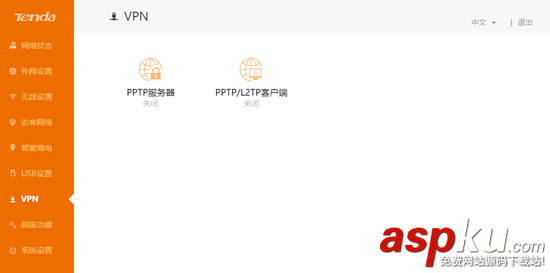 騰達AC9值得買嗎?騰達AC9五口千兆路由器體驗圖解評測 騰達AC9,千兆路由器,騰達AC9評測