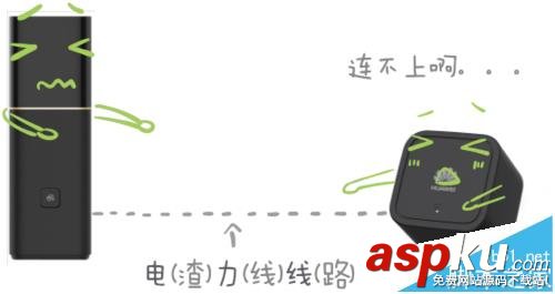 華為路由Q1子路由配對后無法插入房間使用怎么辦? 華為Q1,路由Q1