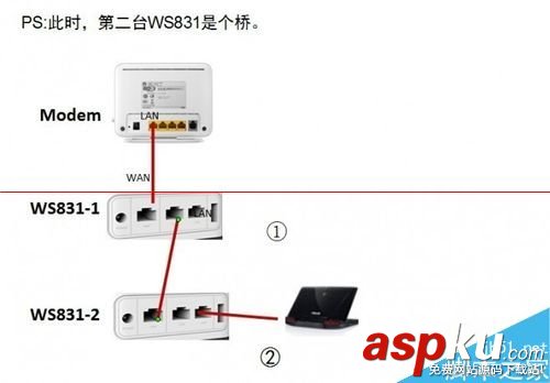 榮耀路由HiLink怎么實現一鍵組網? 榮耀路由,HiLink,組網