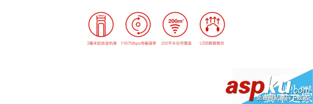 360發布圣誕新品:360安全路由5G版 360發布圣誕新品:360安全路由5G版