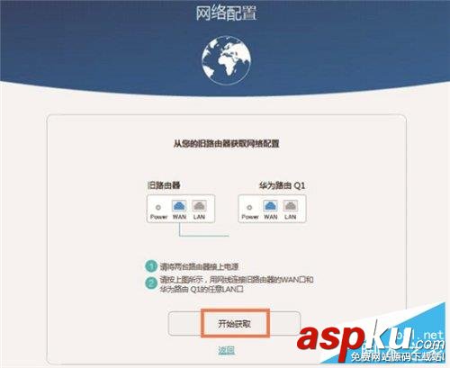華為,Q1,子母路由
