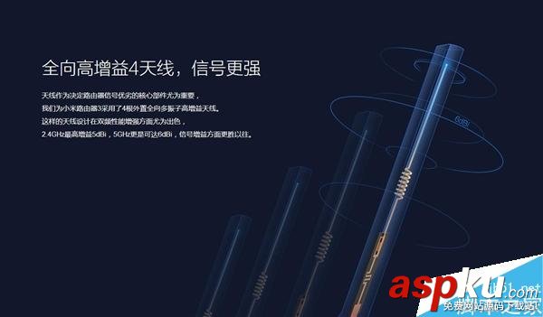 小米路由器3四根天線的正確擺法 你肯定不知道 小米路由器,小米路由器3