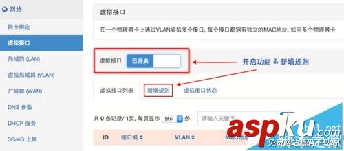 路由器模式,獨臂路由器,單網卡