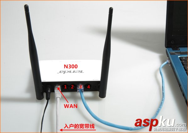 騰達,無線路由器