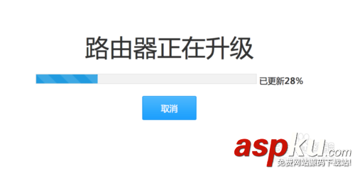 小米路由器,藍燈