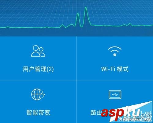 華為榮耀路由器Pro怎使用迅雷遠(yuǎn)程下載? 華為,路由器