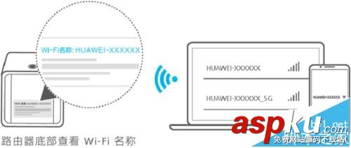 榮耀,路由器,wifi