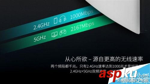 斐訊k3路由器,斐訊k3