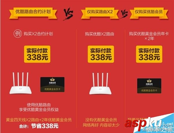 能賺錢的優(yōu)酷路由器X2開(kāi)賣:送25月優(yōu)酷會(huì)員 優(yōu)酷,路由器X2