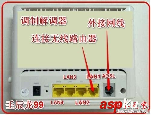 無線路由器,手機,電腦,電視