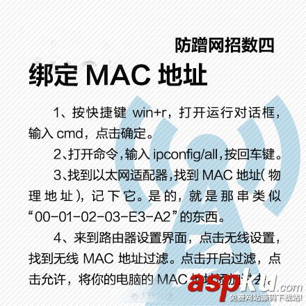 無線路由器,WiFi