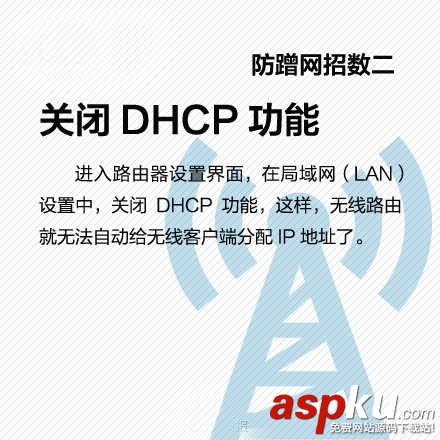 無線路由器,WiFi