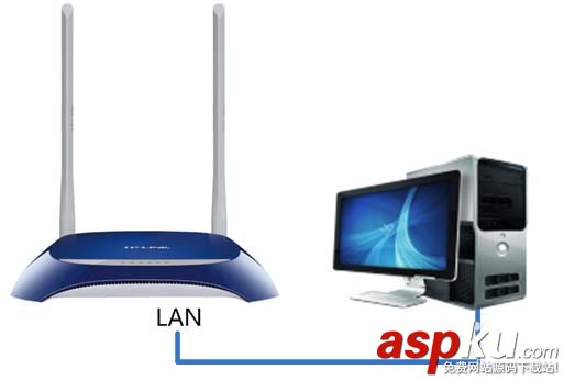 TPLINK無線路由器怎么作為交換機使用? TPLINK,路由器