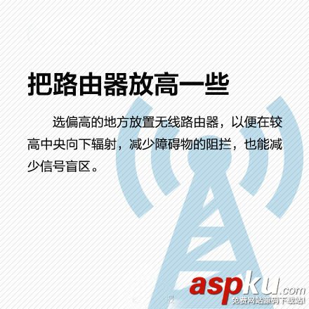 無線路由器,WiFi