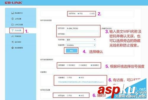 阿里(B-LINK)智能無(wú)線路由器鏈接上網(wǎng)圖文詳解 B-LINK,智能無(wú)線,路由器