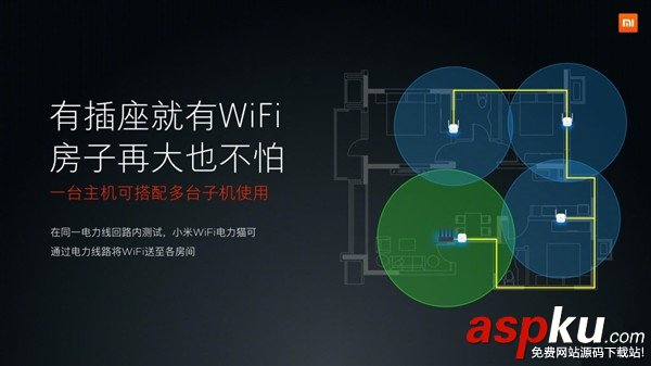 小米Wi-Fi電力貓正式發布 穿墻利器現貨 穿墻利器,小米WiFi,電力貓,WiFi信號拓展
