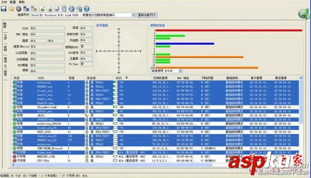 九款智能路由器橫向測評 智能路由器