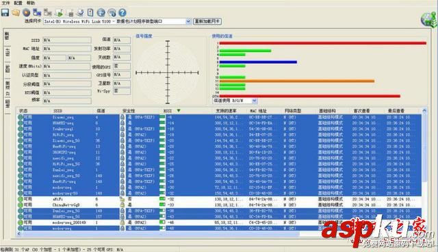 九款智能路由器橫向測評 智能路由器