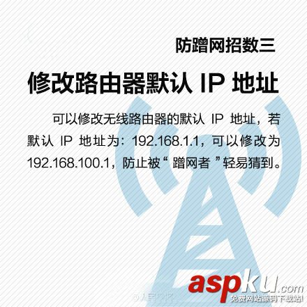 無線路由器,WiFi