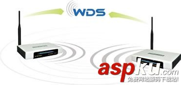 家用路由器怎么選哪款好?家用路由器選擇推薦 路由器,家用路由器