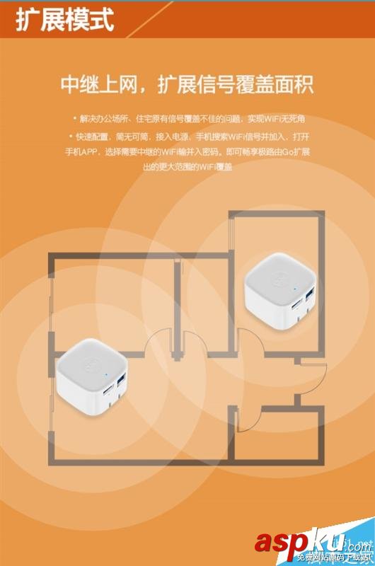小型路由器極路由Go正式發(fā)布 售價(jià)129元 路由器,極路由Go