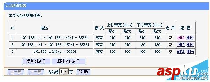 路由器(Tl-R4148與H3C ER3100)限速設置方法(圖文教程) 路由器,限速,設置