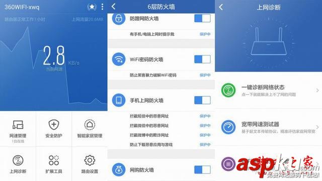 九款智能路由器橫向測評 智能路由器