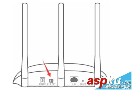 TL-AP450D,路由器,聯(lián)網(wǎng)