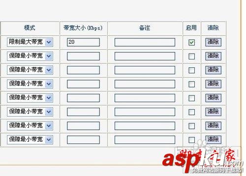 無線路由器,網速限制