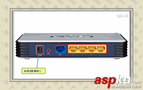路由器怎么設置?路由器設置圖解 路由器,路由器設置