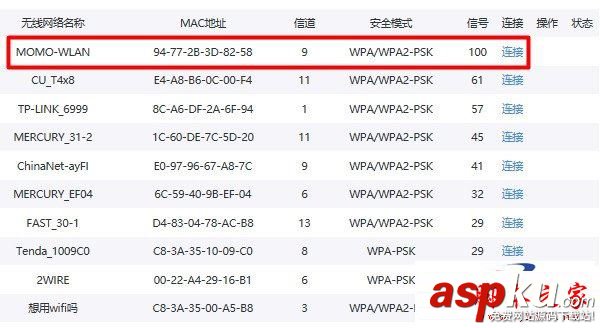360路由器橋接設置圖文教程 360路由器橋接設置圖解,360路由器無線橋接設置,360路由器中繼