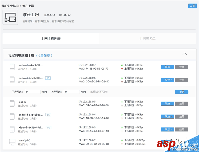 139元360安全路由5G全面評測:性價比很高 360安全路由5G