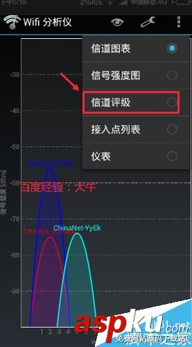 無線路由器信道哪個好 合理設置信道提高網速方法 無線路由器,信道,網速