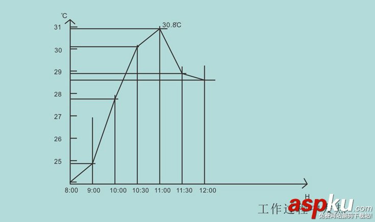 優酷X2和斐訊路由器哪個好?優酷X2和斐訊路由器全面對比評測 優酷X2,斐訊路由器,優酷路由器,斐訊K3,優酷路由寶