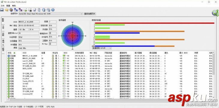 摩路由m2,摩路由,Moto,摩路由m2評(píng)測(cè)